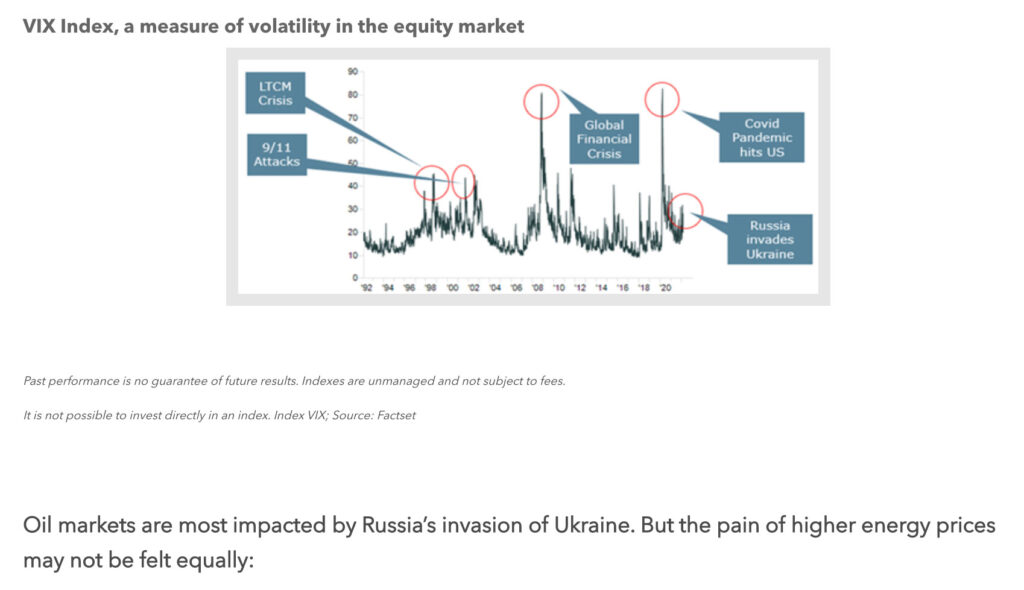 Markets in a Minute: Ukraine