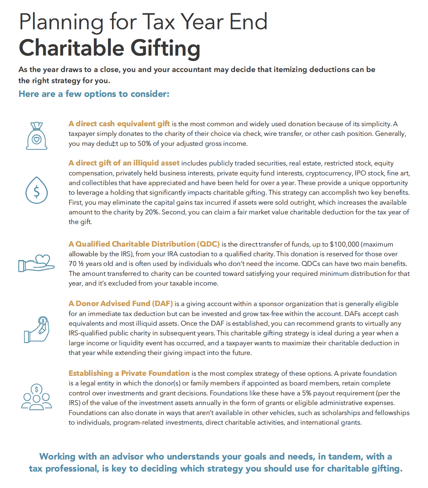 Planning for Tax Year End Charitable Giving